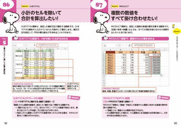 ワンランク上をめざす働く女性のためのパソコン書。スヌーピーといっしょに実践で使えるエクセルの時短ワザを楽しくマスター！