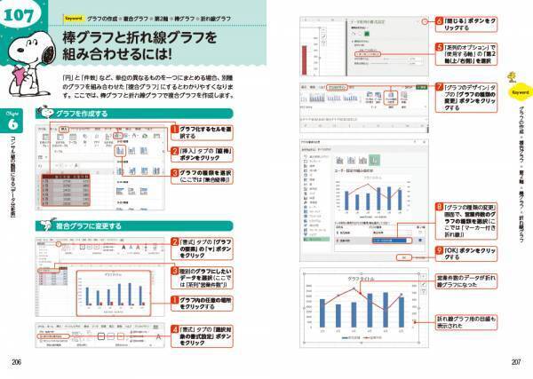 ワンランク上をめざす働く女性のためのパソコン書。スヌーピーといっしょに実践で使えるエクセルの時短ワザを楽しくマスター！