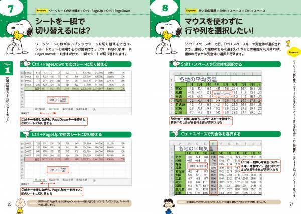 ワンランク上をめざす働く女性のためのパソコン書。スヌーピーといっしょに実践で使えるエクセルの時短ワザを楽しくマスター！