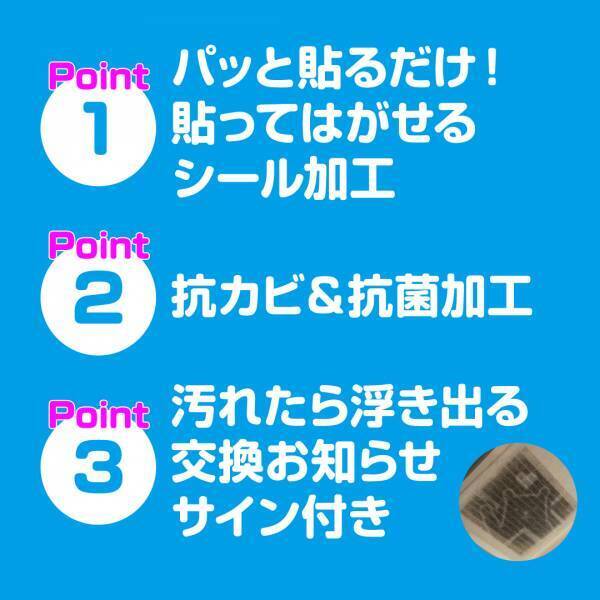 ⼤⼈気予防掃除アイテム！換気扇のホコリとりフィルターシリーズ に２０ｃｍタイプを追加！ユーザーからの要望に応えました！