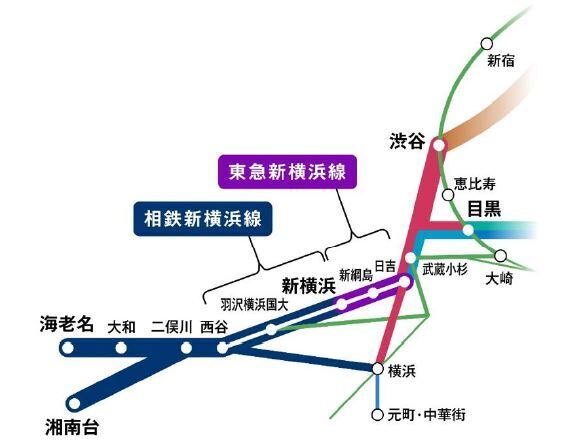 相鉄・東急直通線 開業日に関するお知らせ【相模鉄道、東急電鉄、鉄道・運輸機構】