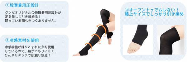 GUNZEと宝島社で共同開発！着圧ソックスの冷感タイプをコンビニ・書店で新発売