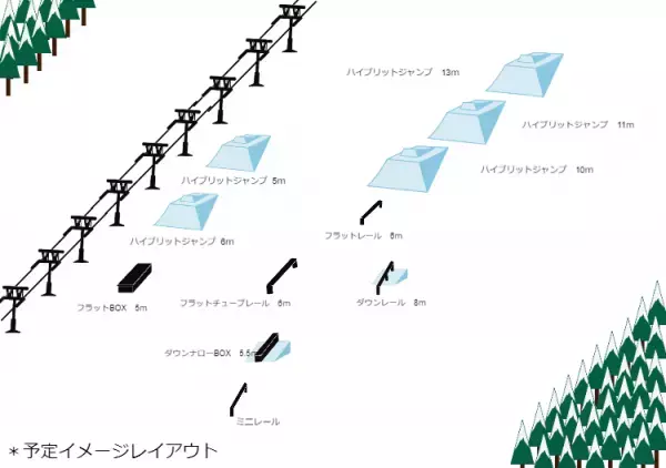 【猫魔スキー場】4月来場者数、過去最高13,000人を突破～春でもゲレンデでスキー・スノーボード＆BBQを楽しめるコンテンツ満載～