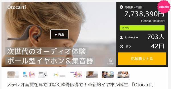 軟骨伝導イヤホン「cheero Otocarti(オトカルティ)」　Makuakeにて目標金額2500％達成！！