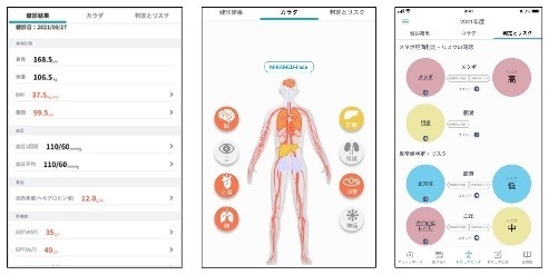 セントラルメディエンス、日立システムズとアプリケーション利用に関する契約を締結 「健康支援サービス（MIRAMED）」の導入を開始、特定保健指導サービス強化へ