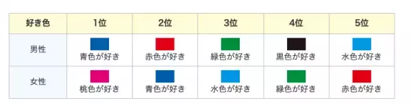 バレンタインのお約束カラーレッドを超える、ある色とは？女性の高見えを引き立たせるボルドーカラー