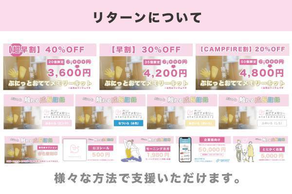 【開始5日目で目標金額達成！】赤ちゃんの手足の感触を残せる手形足形キット「ぷにっとおててメモリー」のクラウドファンディング