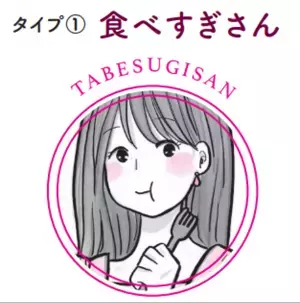 【あなたの体質はどのタイプ？】水紀華著『自分を好きになる体質改善』2022年12月15日刊行