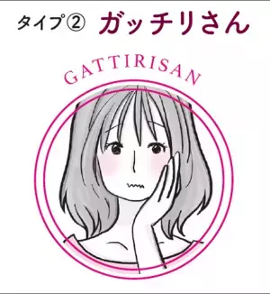【あなたの体質はどのタイプ？】水紀華著『自分を好きになる体質改善』2022年12月15日刊行