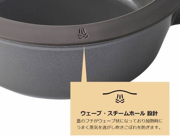 注目の韓国キッチンウェアブランド【Dr.HOWS】新商品にアルミ鋳物「BOSQUE」シリーズが登場