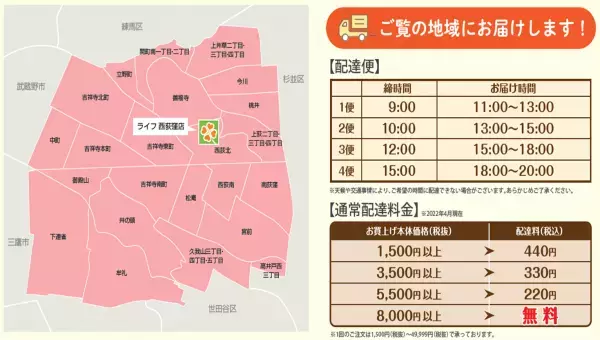 「ライフ西荻窪店」でネットスーパーサービスを開始　◢ 坂道が多くても楽々お買い物