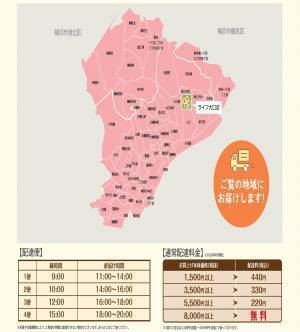 「ライフ大口店」でネットスーパーサービスを開始