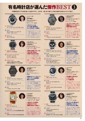 WATCHNAVI 2023年1月号｜巻頭特集はショップとユーザーが選んだ2022年の傑作ウオッチをランキングで大公開！