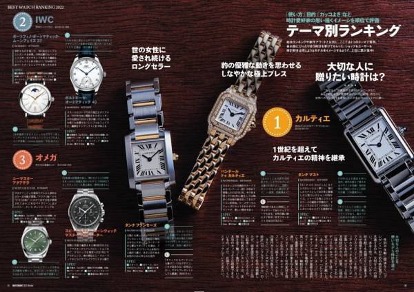 WATCHNAVI 2023年1月号｜巻頭特集はショップとユーザーが選んだ2022年の傑作ウオッチをランキングで大公開！