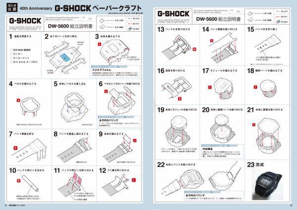 WATCHNAVI 2023年1月号｜巻頭特集はショップとユーザーが選んだ2022年の傑作ウオッチをランキングで大公開！