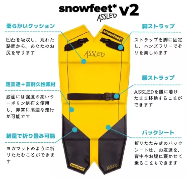 2022年、注目のウィンターギア『着るソリ』が日本上陸！　スライディングスーツ『Snowfeet ASSLED(アスレッド)』を先行予約販売開始！