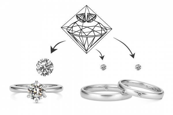 【ケイウノ2022クリスマス新作の婚約指輪】 『Brightness（ブライトネス）』11月3日新発売