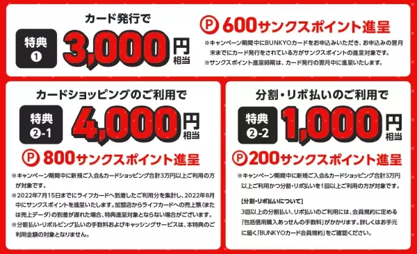 BUNKYOカード 学生カード限定！！最大8,000相当のポイントがもらえるおトクなキャンペーン実施中！！