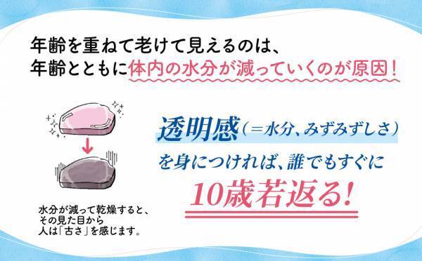 イエベもブルべも透明感カラーで１０歳若返る！　『40代からの透明感のつくり方 「青」でキレイになれる』