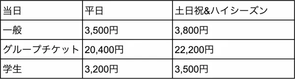新作リアル脱出ゲーム『魔界レストラン ナイトメリアからの脱出』 モンスターの目玉をモチーフとした「謎付きキャンディ」など 公演オリジナルグッズ&フードを販売決定！