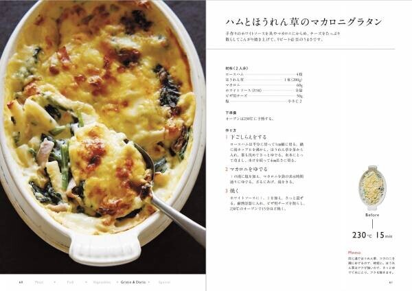 【10月27日発売】人気料理研究家・市瀬悦子さん初のオーブンレシピ本「のせて焼くだけ。毎日のオーブンレシピ」発売。