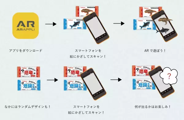 大人気の図鑑「学研の図鑑LIVE」とコラボレーションした AR付きのグミ、『図鑑LIVEグミ ドリンク』が新登場！