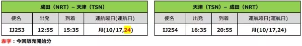 スプリング・ジャパン 　 2022年10月24日　成田⇒天津線　販売開始