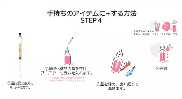 韓国発！混ぜて使えるカスタム美容液<ecliss ブースターセラム>5月発売