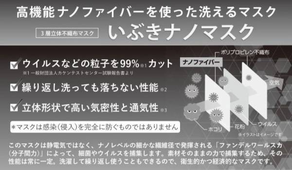 公式オンラインショップにて「いぶきナノマスク」の販売を開始しました