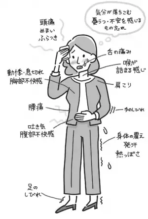 奥村歩 著『スマホ脳の処方箋』2022年9月20日刊行