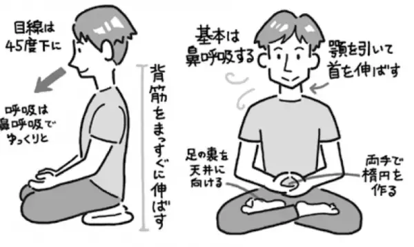 奥村歩 著『スマホ脳の処方箋』2022年9月20日刊行