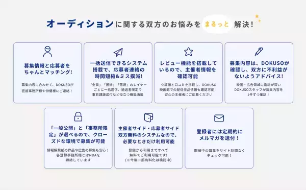 オーディションのマッチングサイト「DOKUSOオーディション」開始！！