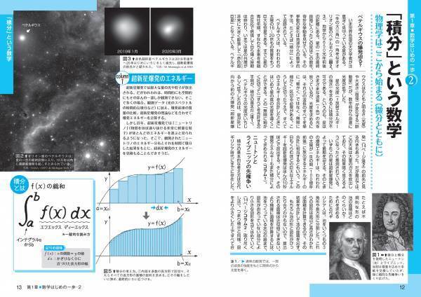 【11月17日発売】現代社会を支える数学を、理論と歴史と身近な事例でやさしく解説！　シリーズ累計30万部の人気シリーズから、ビジネスにも役立つ数学本が登場！