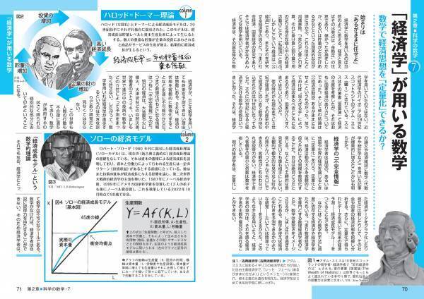 【11月17日発売】現代社会を支える数学を、理論と歴史と身近な事例でやさしく解説！　シリーズ累計30万部の人気シリーズから、ビジネスにも役立つ数学本が登場！