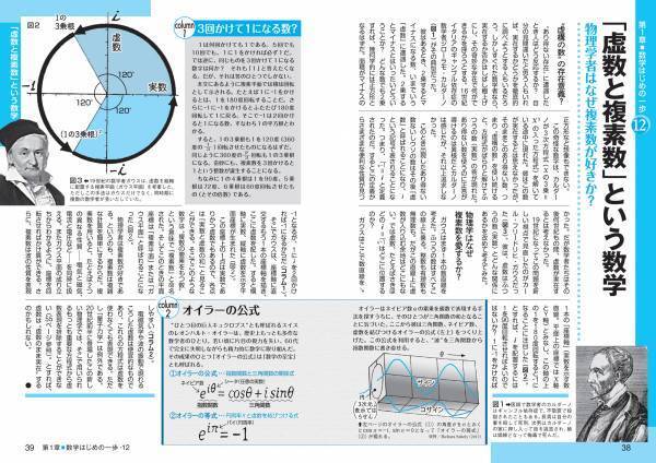 【11月17日発売】現代社会を支える数学を、理論と歴史と身近な事例でやさしく解説！　シリーズ累計30万部の人気シリーズから、ビジネスにも役立つ数学本が登場！