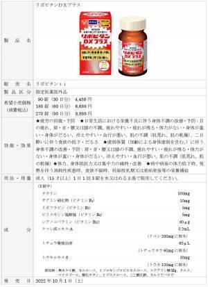 「年齢を重ねて感じる肩・首・腰・膝の不調」や「栄養不良に伴う目の疲れ」に！ 「リポビタンＤＸプラス」新発売