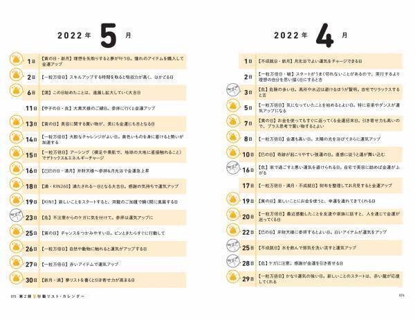 登録者数10万人突破！　成功者続々で話題の人気急上昇中YouTube「金運上昇チャンネル」たかみーによる初の書籍！　世界の３つの手法を“いいとこ取り”した最強の「金運アップ理論」。５年先までの金運行動リスト・カレンダー付きで、新年度からは金運を味方に！