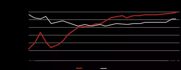 fluct、A1 Media Groupが展開するユーザーの興味関心データを活用した広告商品「Brand Boost X」における事業提携を実施