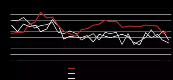 fluct、A1 Media Groupが展開するユーザーの興味関心データを活用した広告商品「Brand Boost X」における事業提携を実施