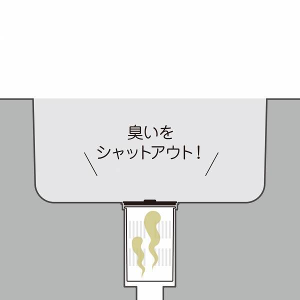 キッチン流し台の『浅型排水トラップ(基本セット)』を新発売！古くなって傷んでしまった排水トラップの交換用などにも大活躍！！