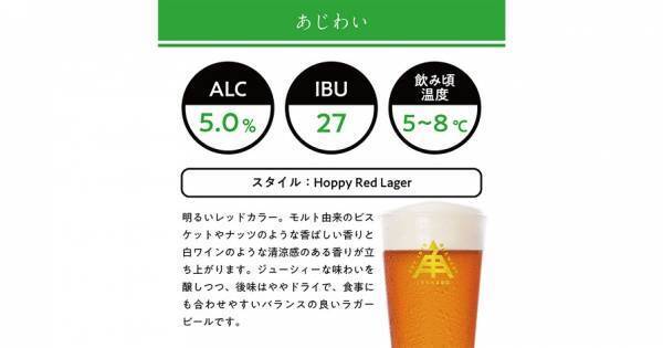 【三重県・ISEKADO】スペインのブルワリーと実現した ホップが爽やかに香るラガー『Hoppy Red Lager』を本数限定発売