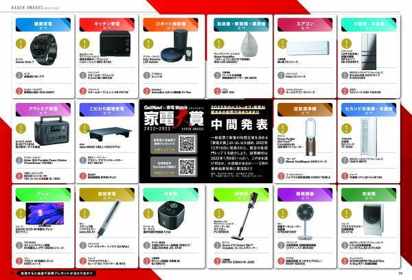 【ブラボ～なモノ・コト・ヒト大集合】ネクストヒットはコレだ！ 2023年トレンド予報【ゲットナビ2・3月合併号は12月22日発売】