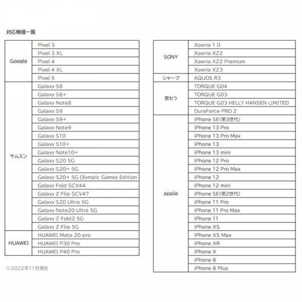 【めざましテレビで紹介されました】加湿しながらスマホ充電もできる Humi+(ヒューミープラス) ～ オンラインセレクトショップ ソルヴィータ ～