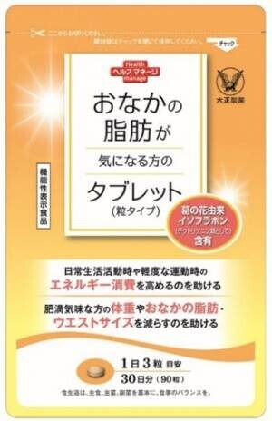 「おなかの脂肪が気になる方のタブレット（粒タイプ）」機能性表示を追加してリニューアル！