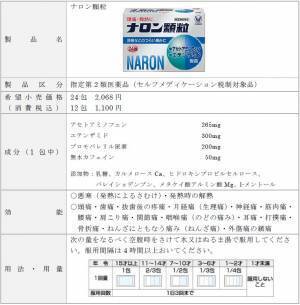 新型コロナウイルス対策ワクチン接種に関する実態調査②