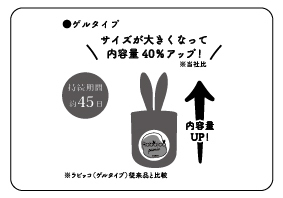 シリーズ累計800万個突破！ラビッコ発売10周年を記念してプレミアムな限定セットを発売！