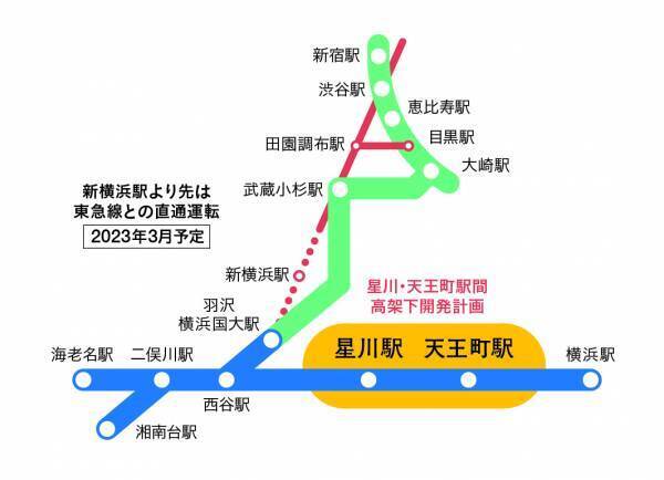 2022年12月に「星天qlay（ホシテンクレイ）」第1期オープン【相鉄アーバンクリエイツ・相鉄ビルマネジメント】