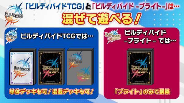 新トレーディングカードゲーム「ビルディバイド -ブライト-」『天元突破グレンラガン』商品情報解禁！