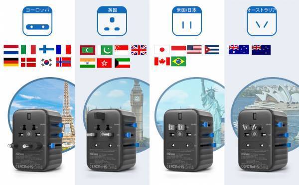 【新製品/ZENDURE】海外への渡航時のスマホやPCの充電はお任せ！ トラベルアダプタ+高速ACアダプタ　PassPort II Pro 国内で新発売