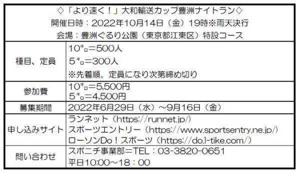 島谷ひとみもやって来る！10月14日（金）号砲「より速く！」大和輸送カップ豊洲ナイトラン参加者募集